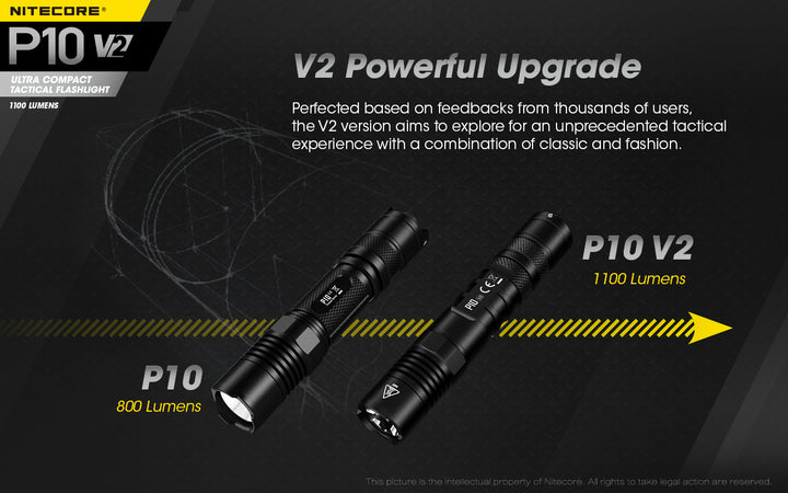 P10 V2 - 1100 lumens (Bundle)