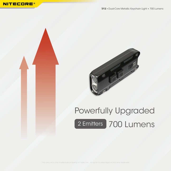 TIP SE (Black) - 700 lumens