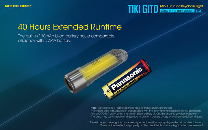 TIKI (BLUE Glow In The Dark) - 300 lumens