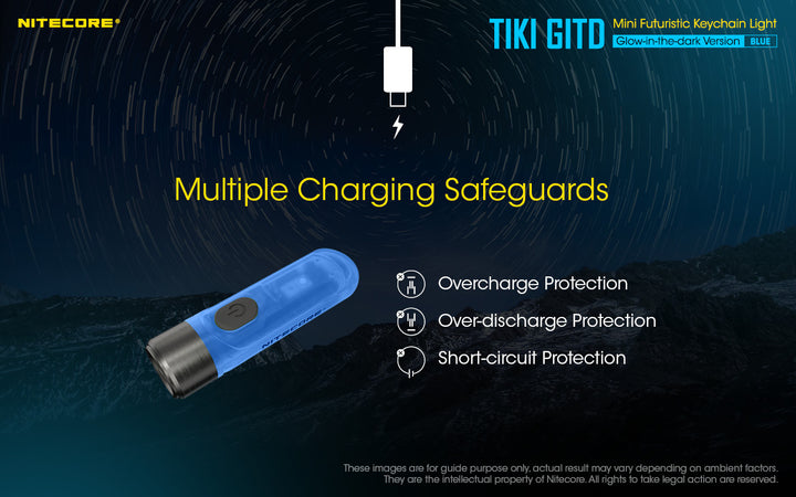 TIKI (BLUE Glow In The Dark) - 300 lumens