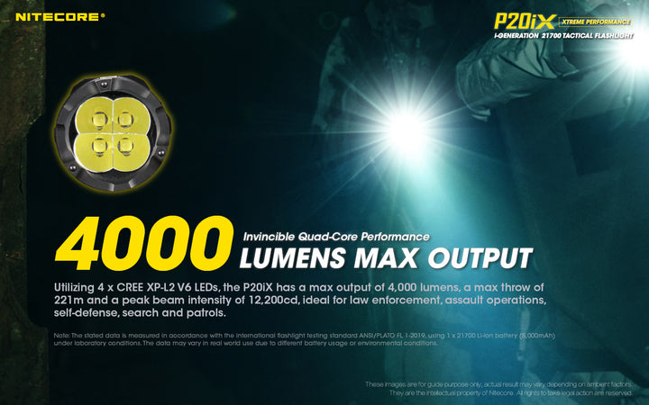 P20iX - 4000 lumens (Bundle)