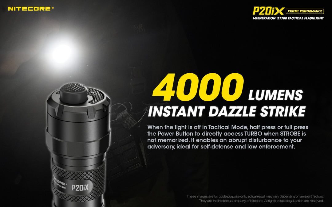 P20iX - 4000 lumens