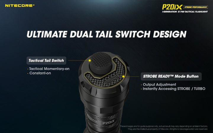 P20iX - 4000 lumens