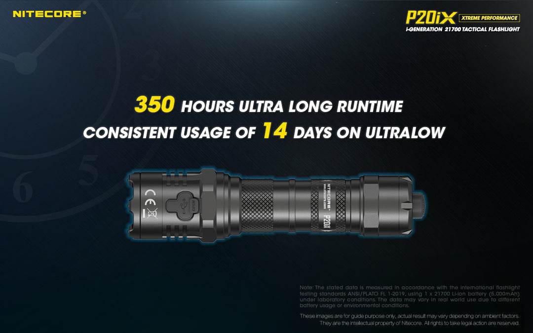 P20iX - 4000 lumens (Bundle)