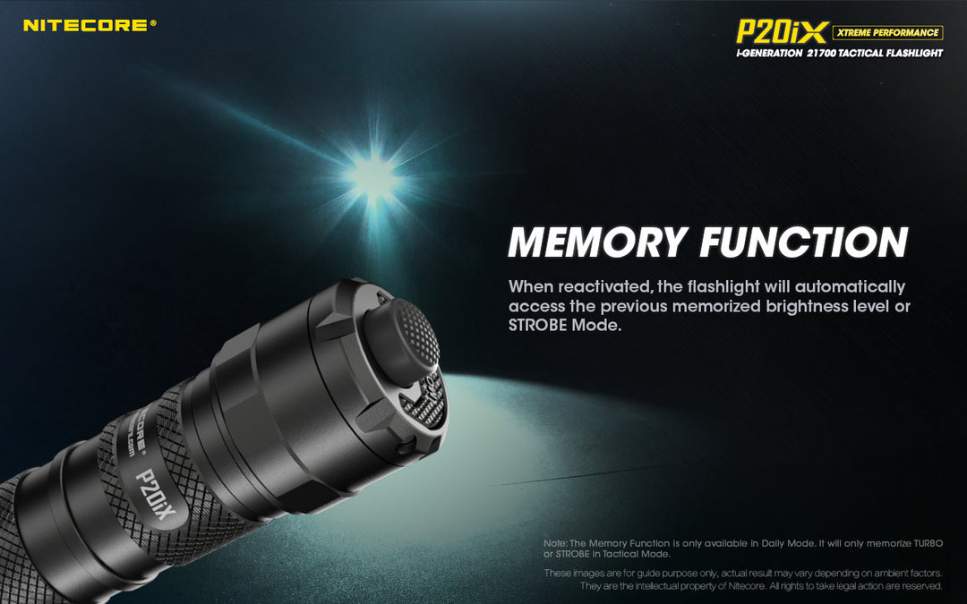 P20iX - 4000 lumens (Bundle)