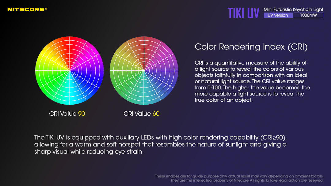 TIKI UV (365nm UV) - 1000mW