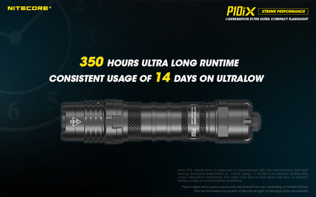 P10iX - 4000 lumens (Bundle)