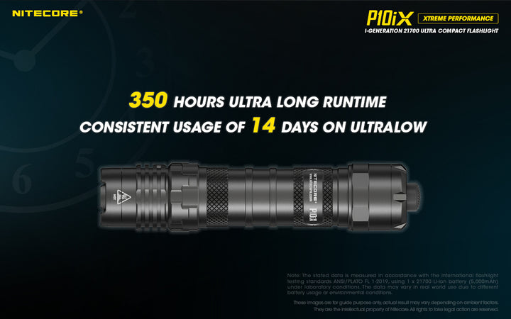 P10iX - 4000 lumens