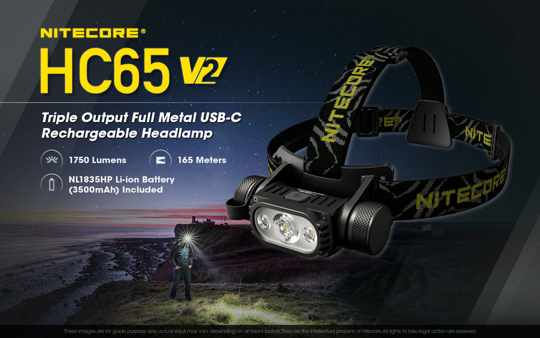 HC65 V2 Headlamp - 1750 lumens