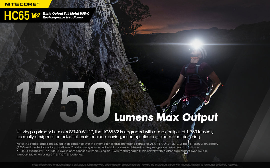 HC65 V2 Headlamp - 1750 lumens