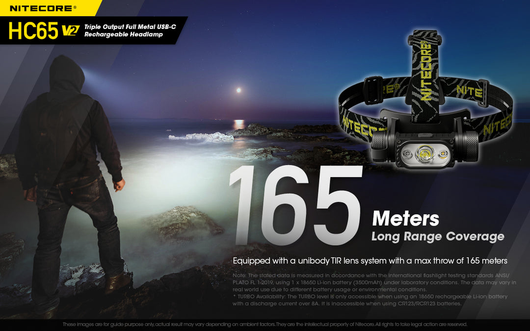 HC65 V2 Headlamp - 1750 lumens