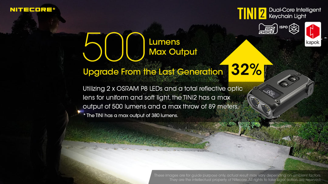 TINI 2 (Black) - 500 lumens