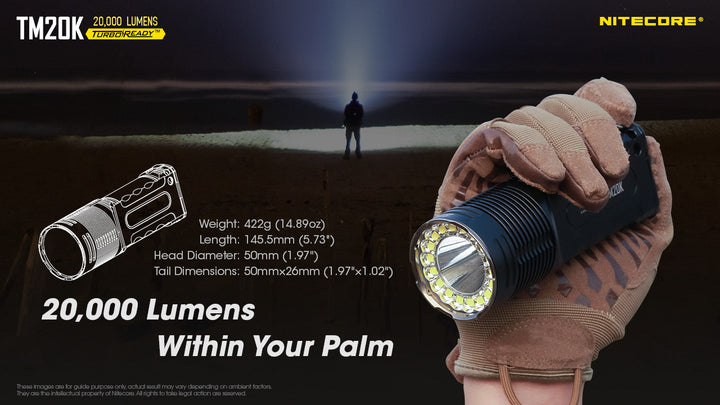 TM20K - 20,000 lumens (Bundle)