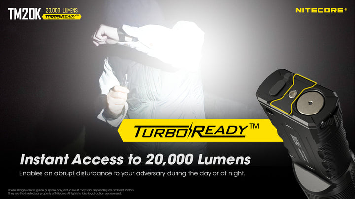 TM20K - 20,000 lumens