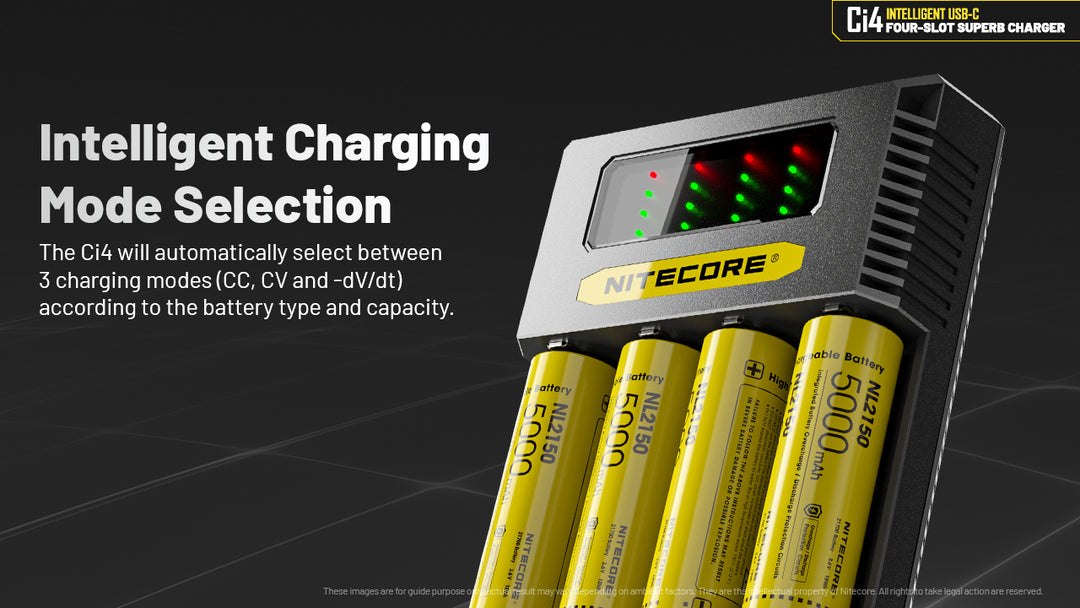 Ci4 Charger - 3A