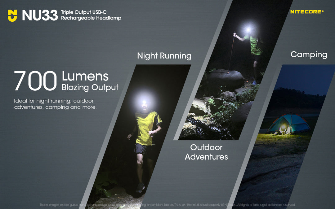 NU33  - 700 lumens