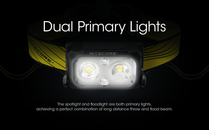 NU25 V2 - 400 lumens