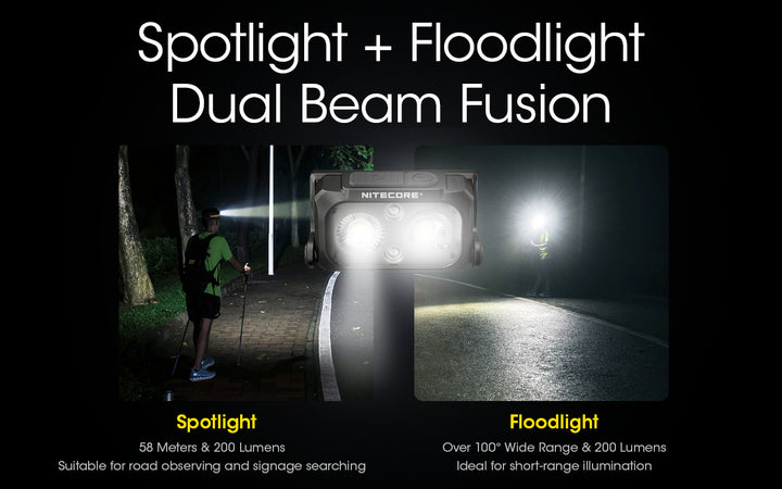 NU25 V2 - 400 lumens