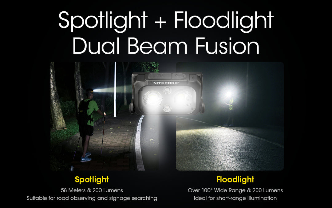 NU25 UL - 400 lumens