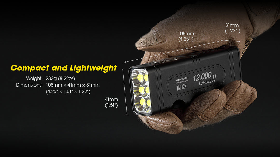 TM12K - 12,000 lumens (Bundle)