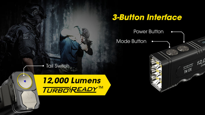 TM12K - 12,000 lumens (Bundle)