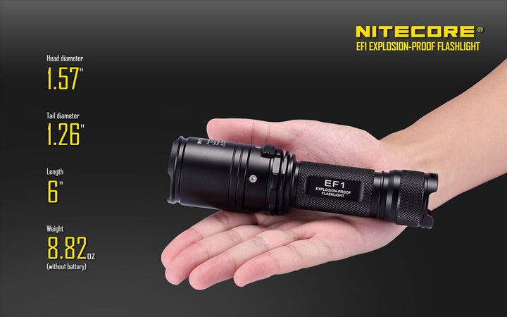 EF1 - 830 lumens