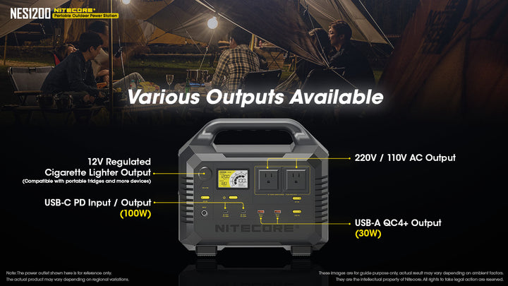 NES1200 (1252.8Wh) Portable Power Station